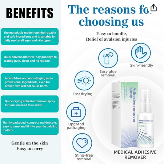 Adhesive Remover Spray-Adhesive Remover for Skin,No Sting Medical Adhesive Remover for Ostomy, Kinesiology Tape, and Bandage Removal,1 oz (3 Pcs)